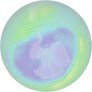 Antarctic Ozone 2000-08-28